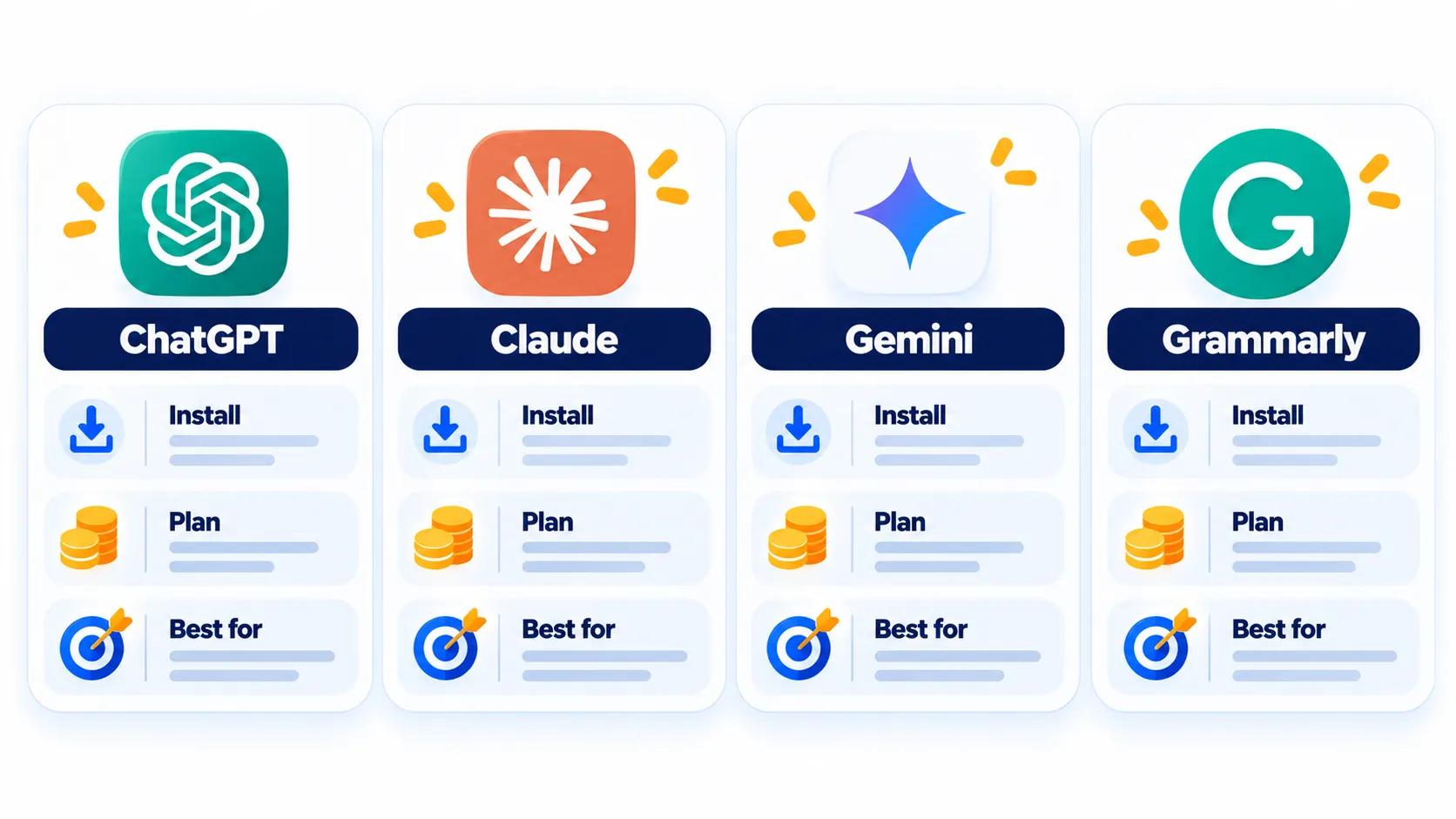 Comparación de cuatro asistentes de IA para Chrome: ChatGPT, Claude, Gemini y Grammarly