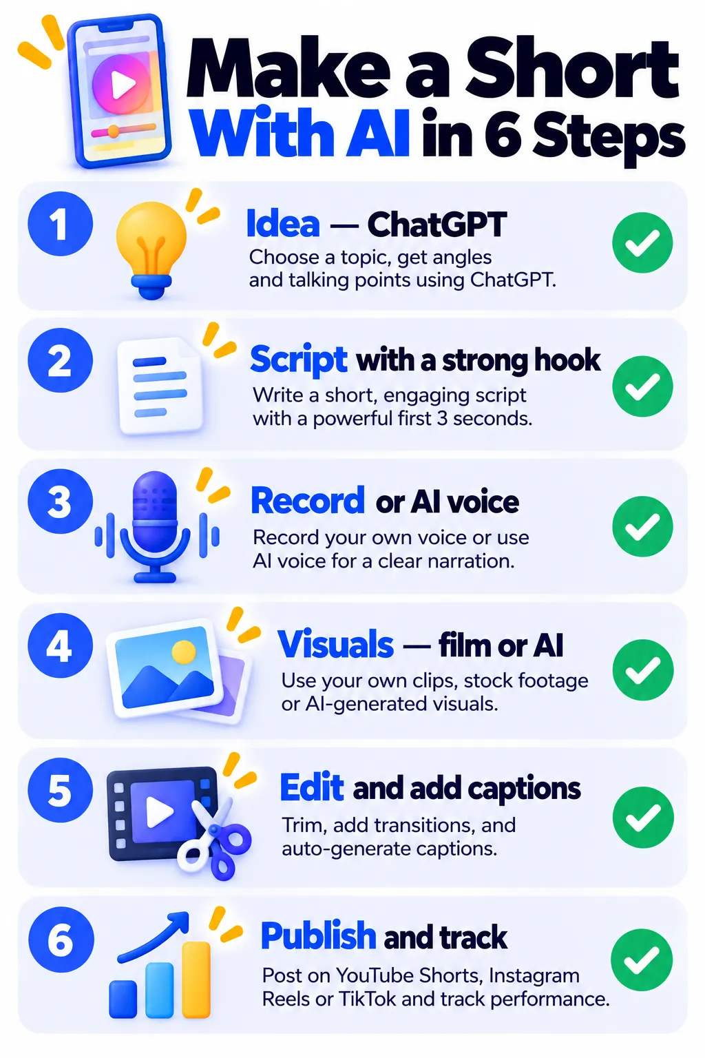 Seis pasos para hacer un cortometraje de YouTube con herramientas de IA