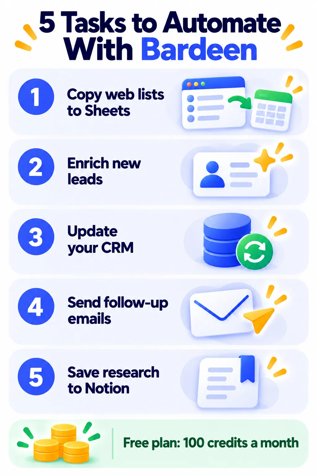 Five browser tasks you can automate with Bardeen