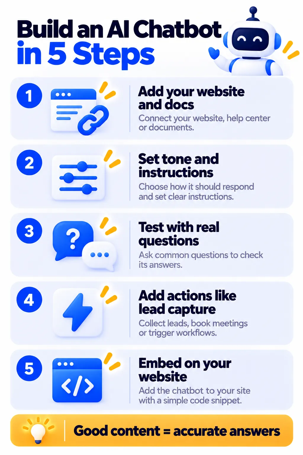 Five steps to build an AI chatbot trained on your website