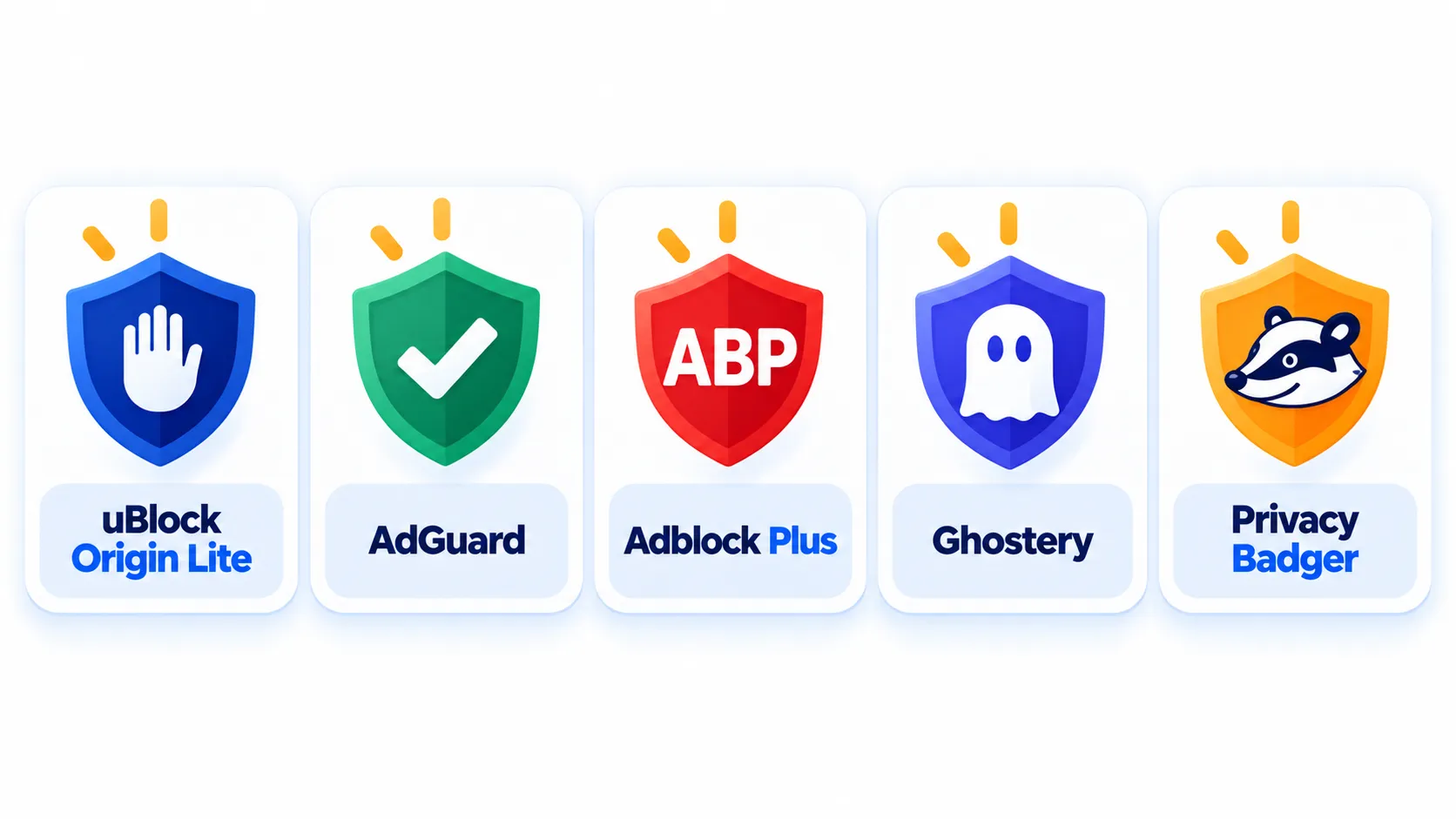 Cinco bloqueadores de anuncios de Chrome gratuitos comparados uno al lado del otro: UBlock Origin Lite, AdGuard, AdBlock Plus, Ghostery y Privacy Badger