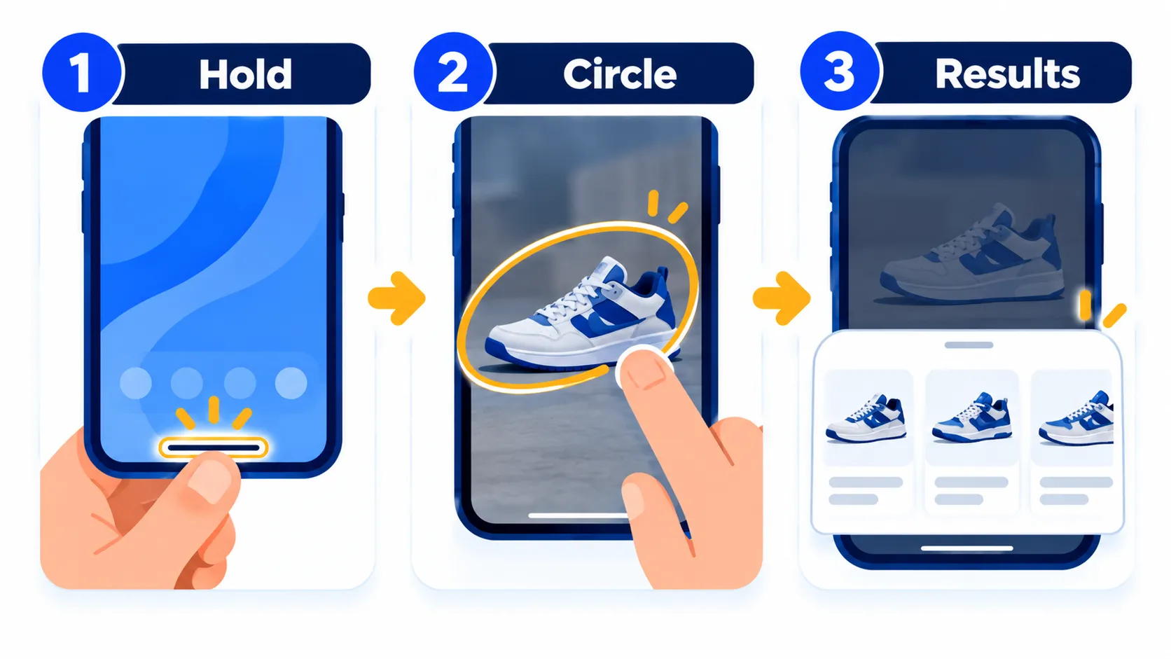 Three steps to use Circle to Search: hold the navigation handle, circle an item, read the results