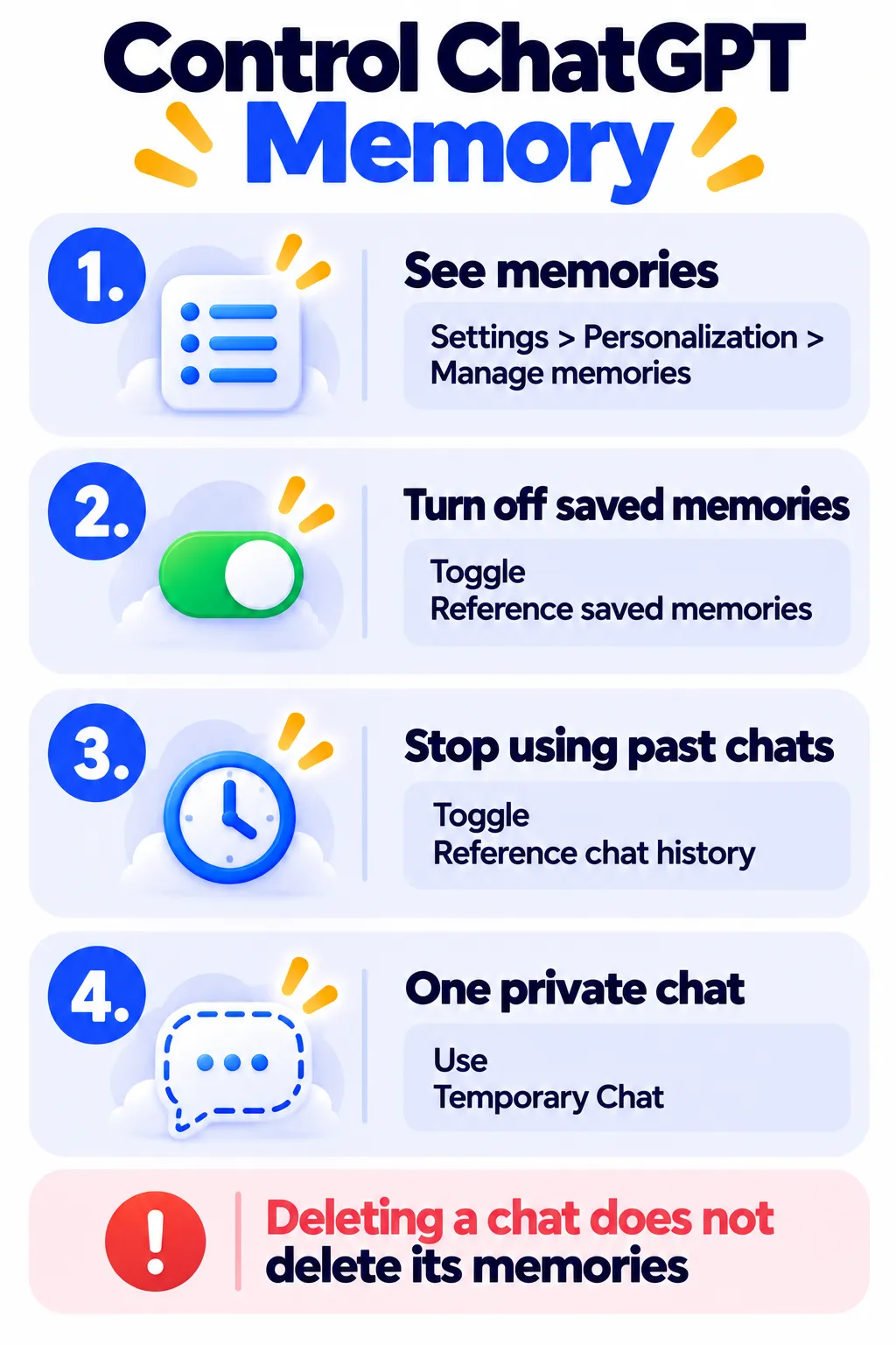 Cheat sheet for managing and turning off ChatGPT memory