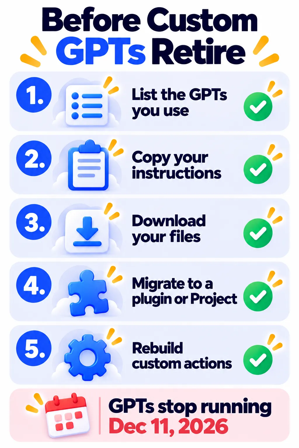Checklist to prepare for the Custom GPT retirement