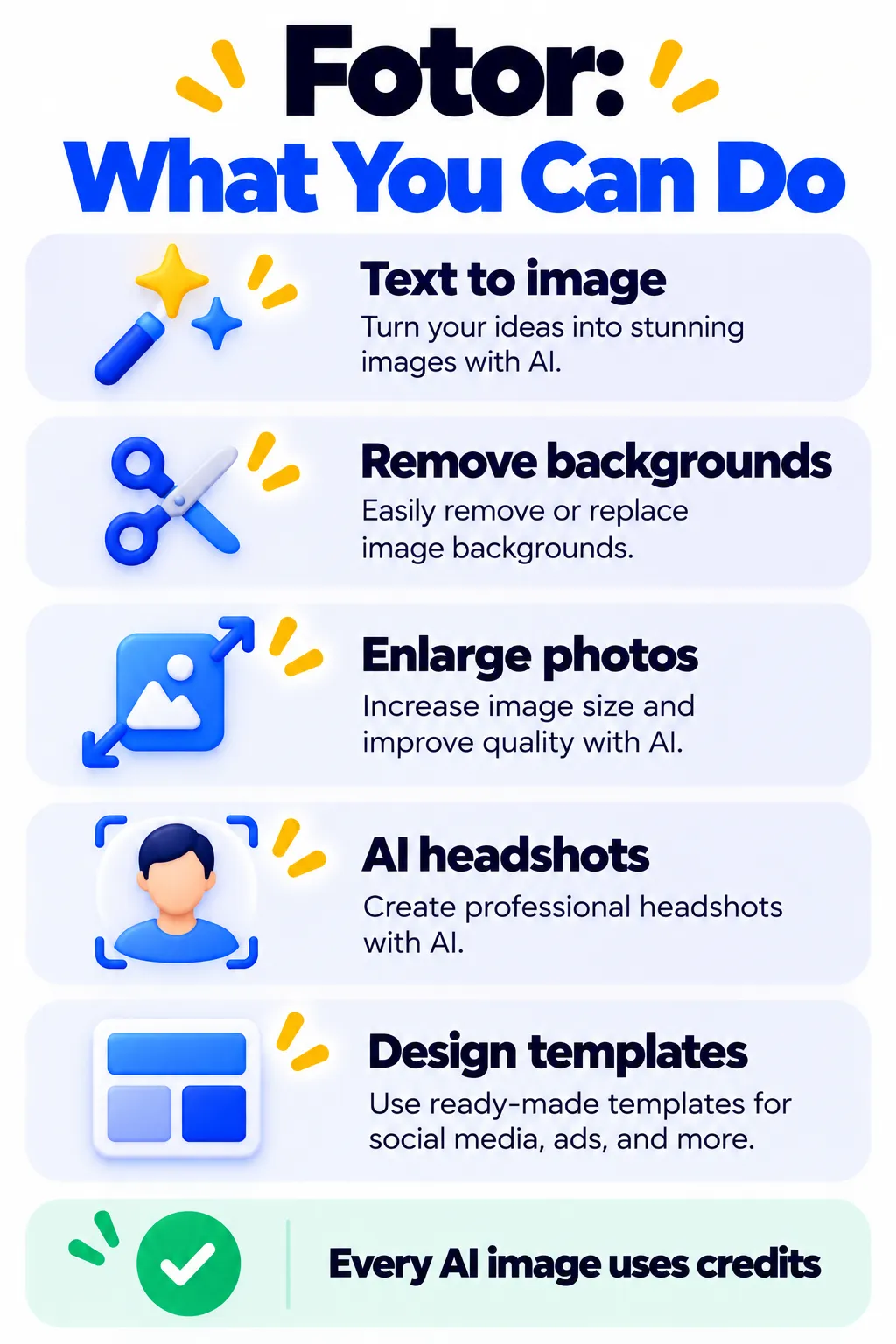 Main features of the Fotor AI image generator and editor