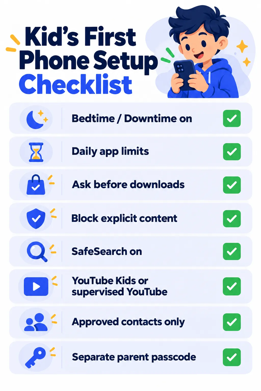 Checklist for setting up parental controls on a child's first phone