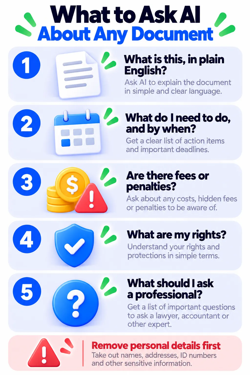 Questions to ask AI about any confusing document