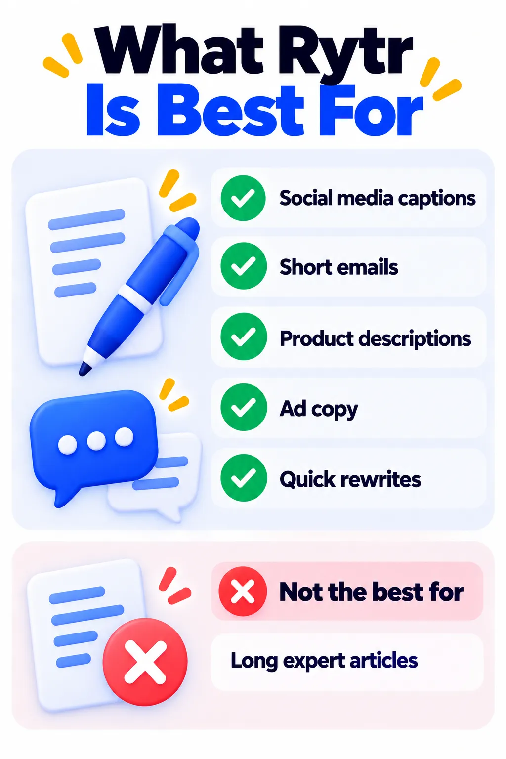 Best uses for the Rytr AI writer